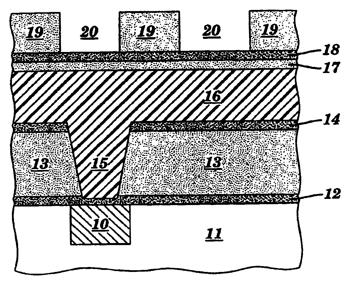 Method for forming damascene structure utilizing planarizing material coupled with diffusion barrier material