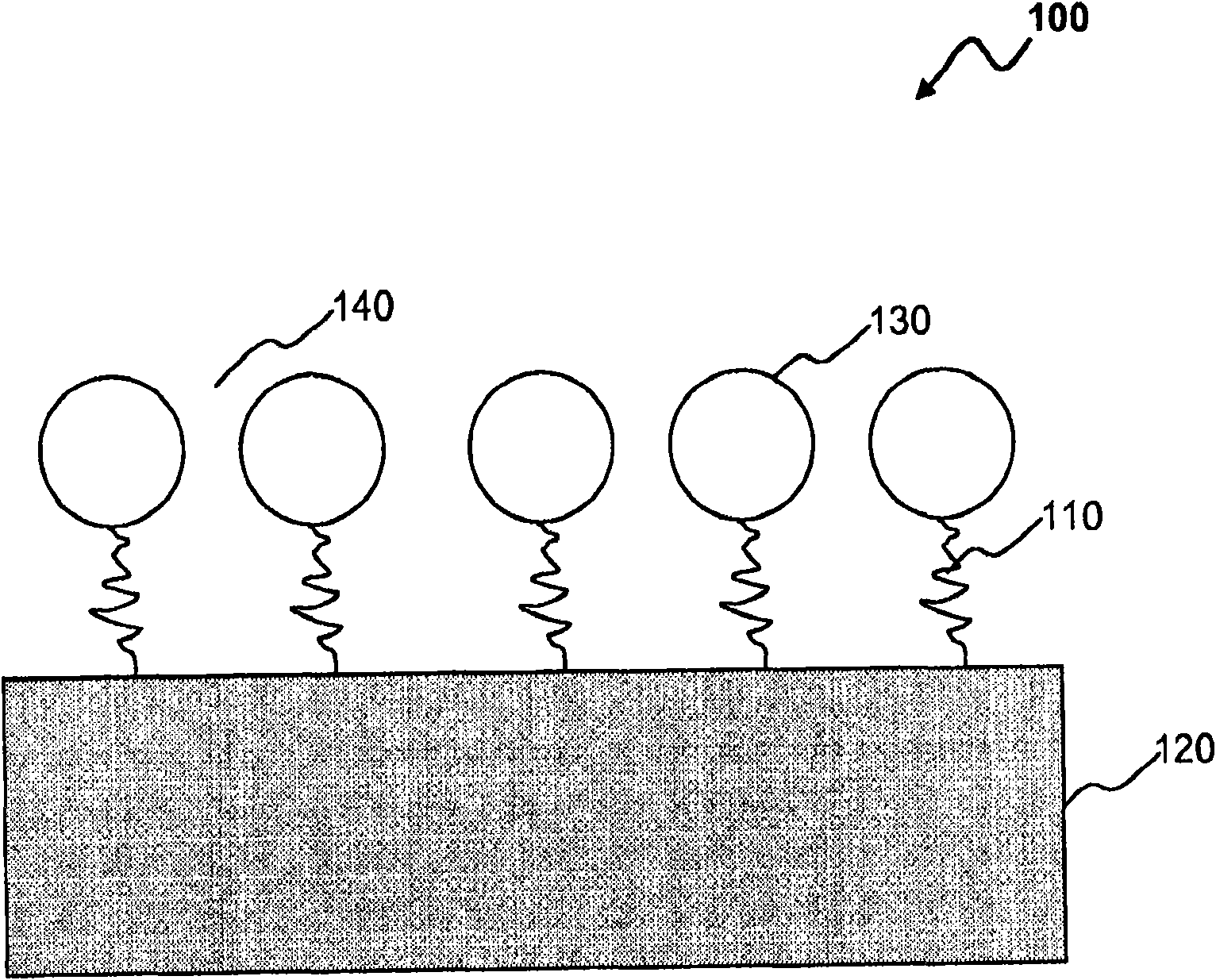 Design and deposition of sensing layers for surface acoustic wave chemical sensors based on supra-molecular chemistry