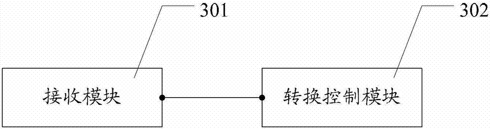 Method and device for processing signals of mobile terminal