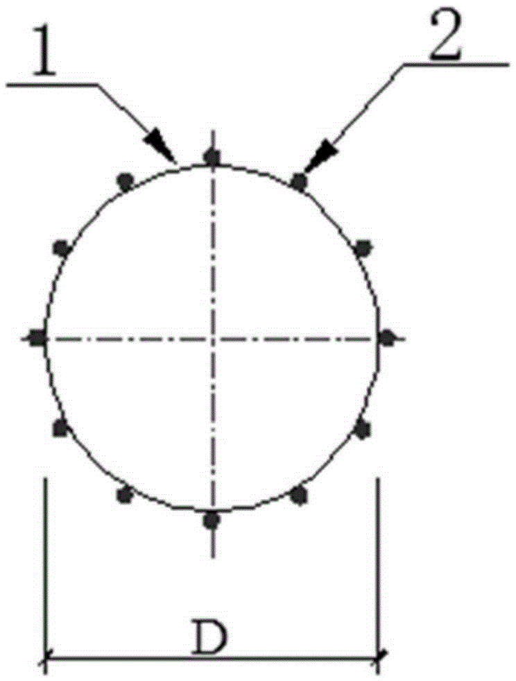 Method for providing metal wires on pipeline model to simulate wind-resisting characteristic of suspension cable pipe bridge