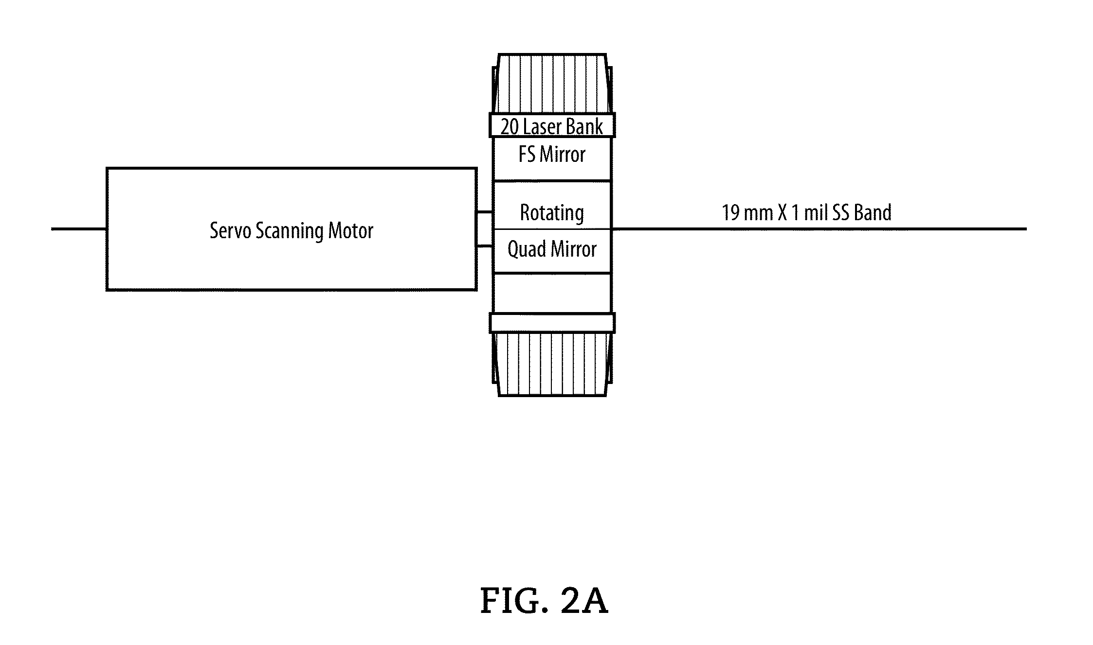 System and method for using stainless steel as a data archiving medium