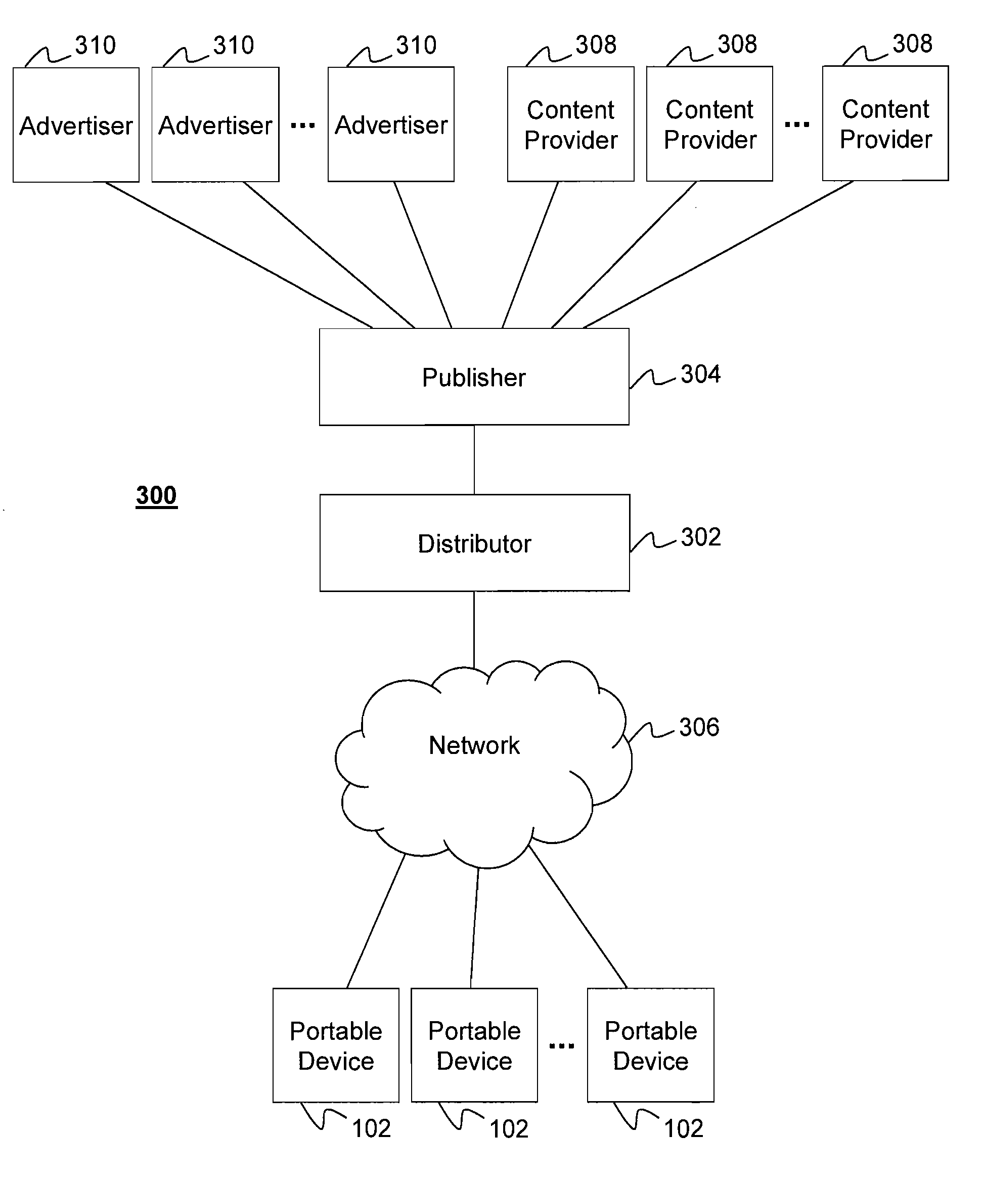 Portable electronic display device for viewing publications and method of using the same