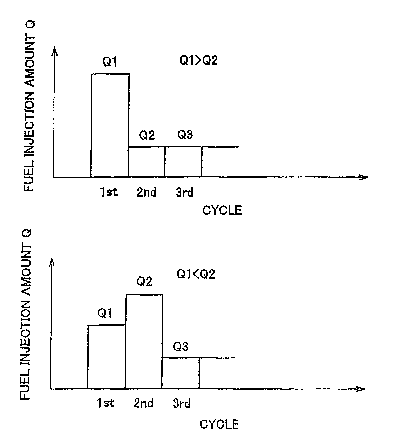 In-vehicle internal combustion engine control device, and control method for internal combustion engine