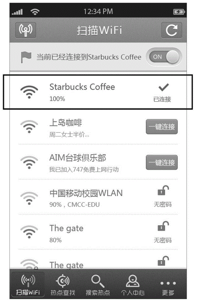 Method for instantly releasing information by utilizing WiFi (Wireless Fidelity)