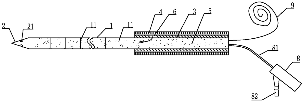 A kind of multifunctional nerve block puncture needle