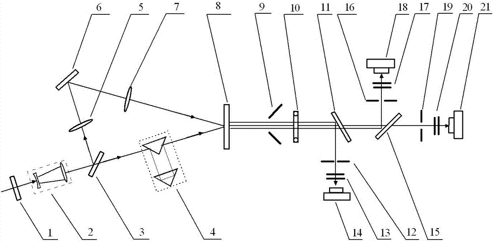 A high-power ultra-short laser pulse contrast measurement device