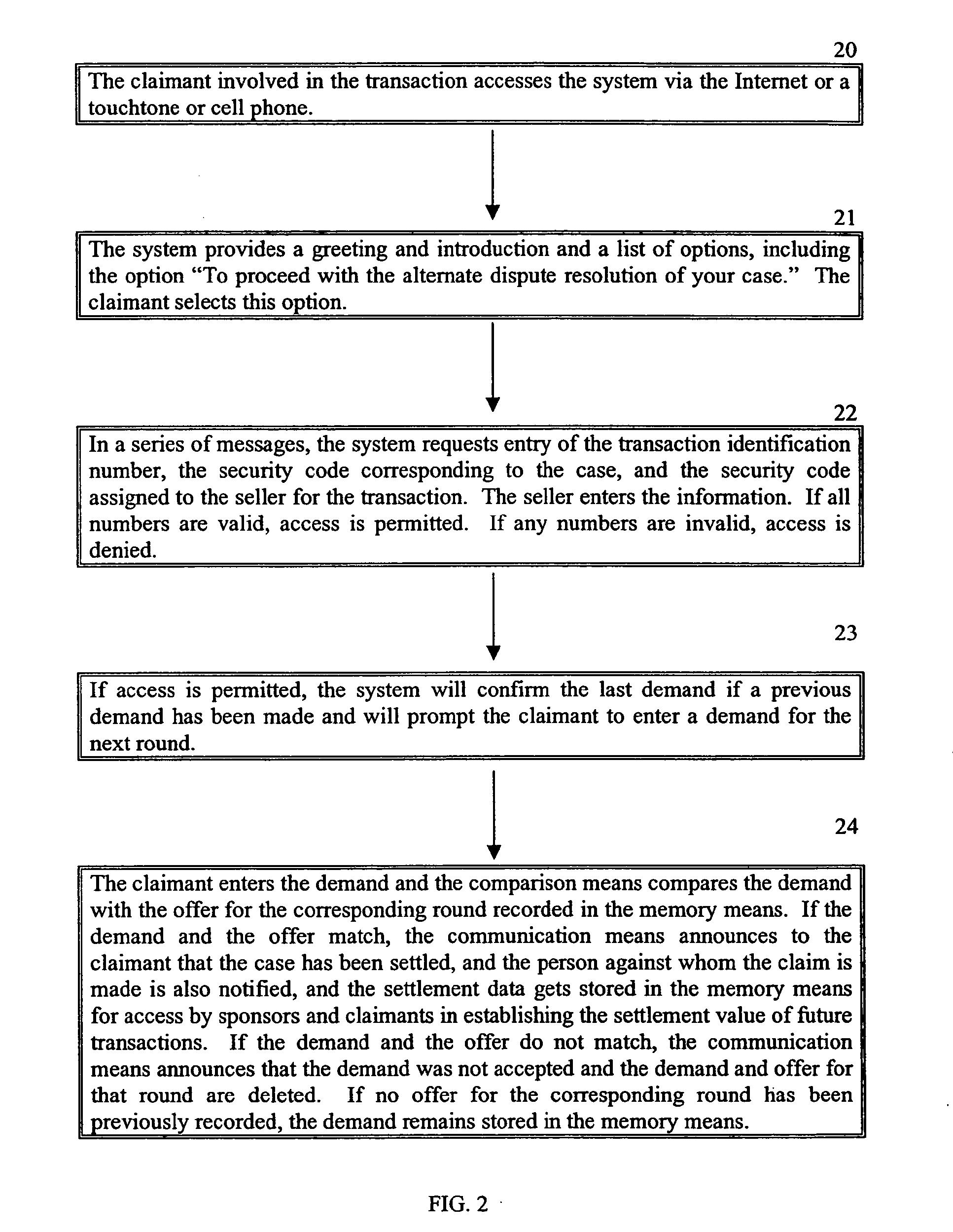 Computerized dispute resolution system and method