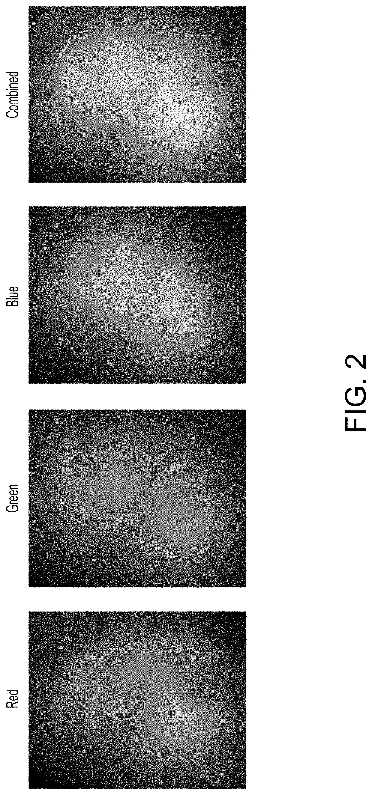 Color uniformity correction of display device