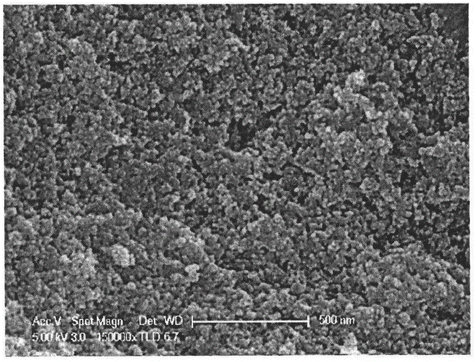 Preparation method for colored silicon oxide aerogel