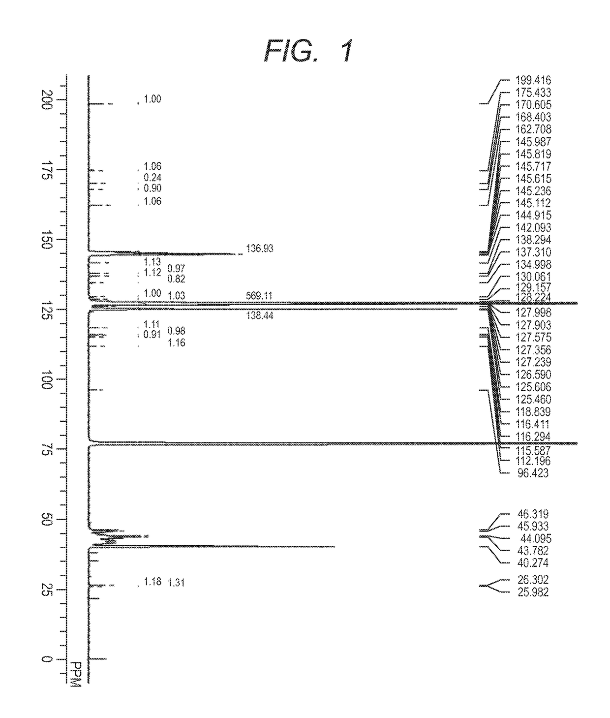 Method of producing a compound having a colorant structure, and toner containing a compound obtained by the production method