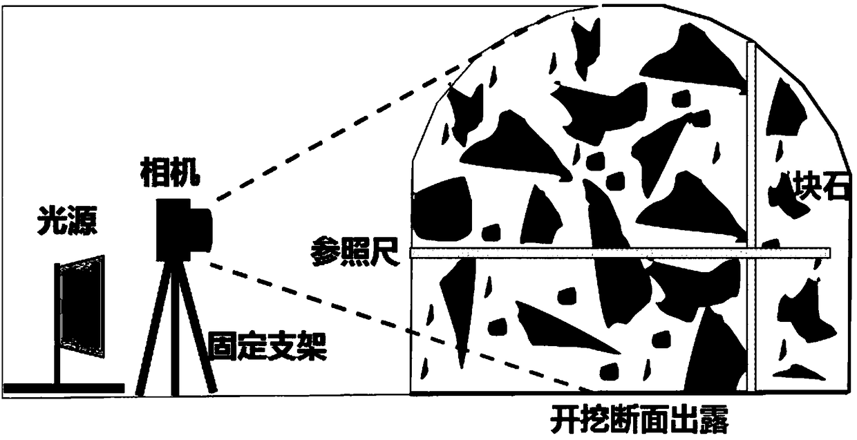 Method for constructing three-dimensional digital information management system of earth-rock aggregate tunnel