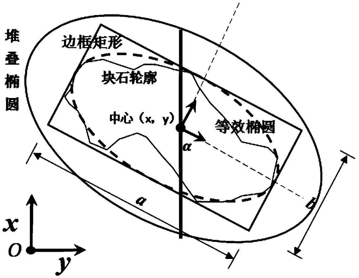 Method for constructing three-dimensional digital information management system of earth-rock aggregate tunnel