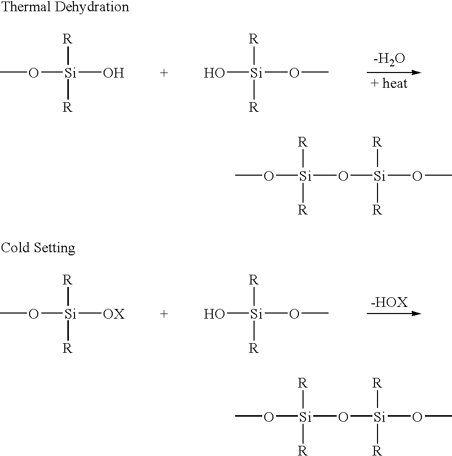 Electrophotographic carrier and use thereof