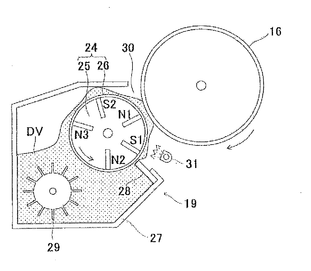 Electrophotographic carrier and use thereof