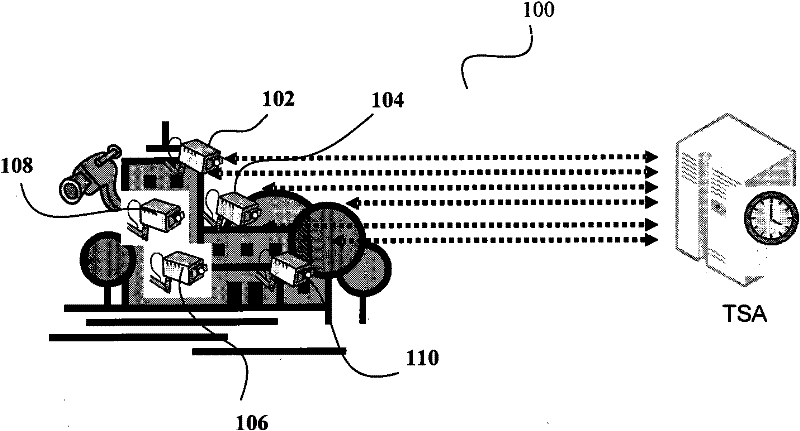 Data integrity authentication information generation method and device as well as data integrity authentication method and device