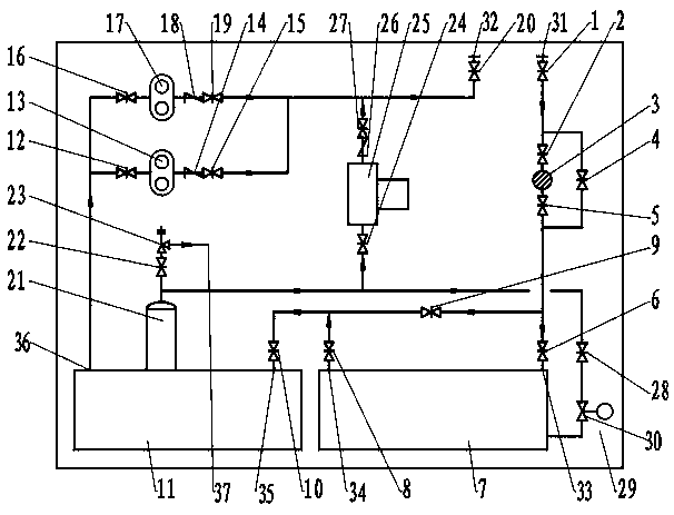 A kind of oil-gas separation mixed transportation pressurized skid and its technology