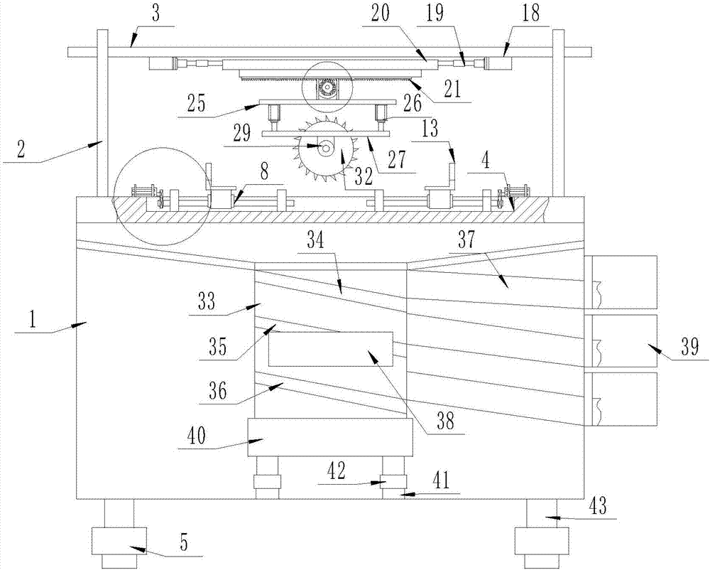 Wood fixed-dimension high-precision cutting and waste recycling integrated equipment