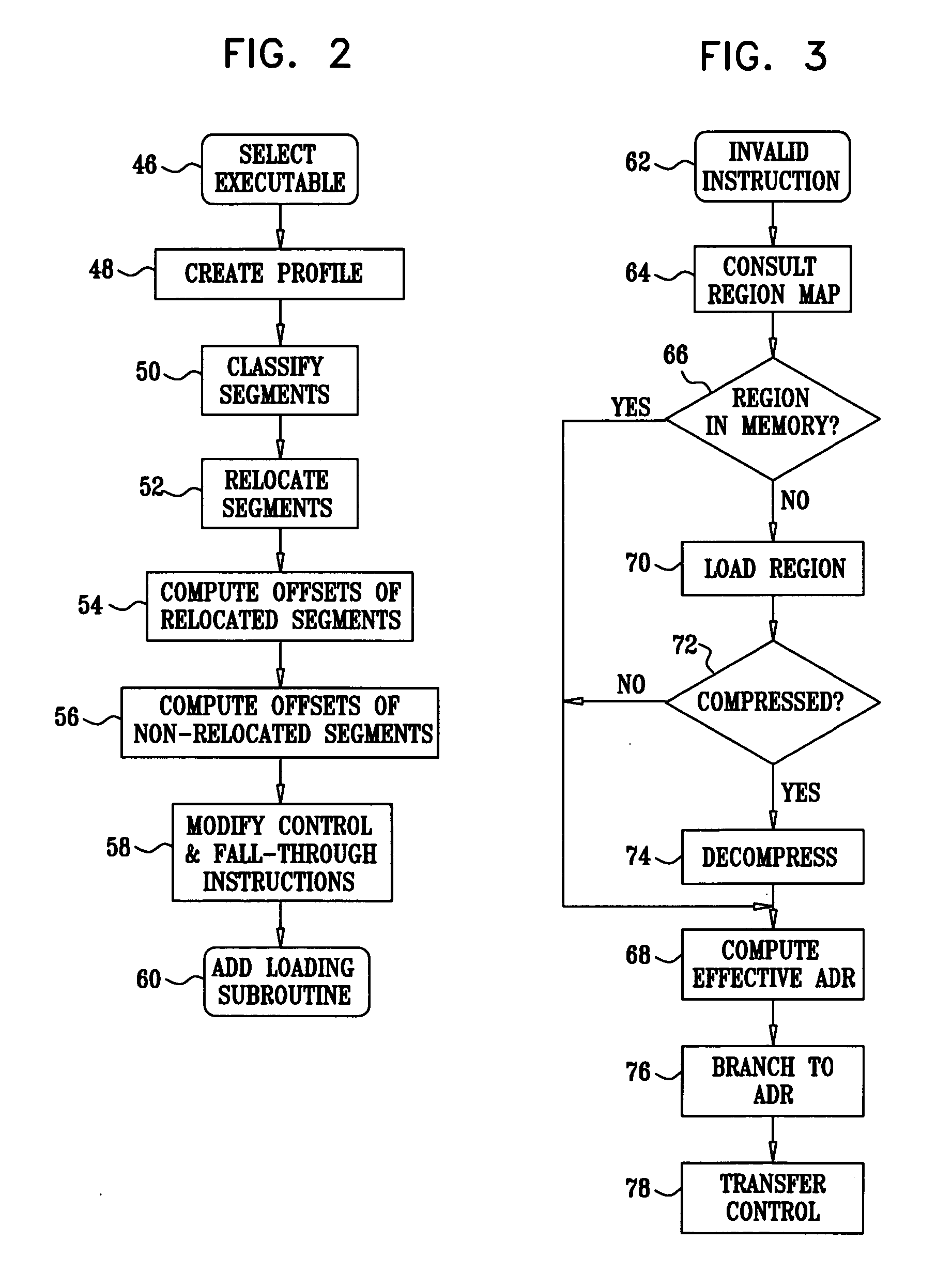 Link-time profile-based method for reducing run-time image of executables