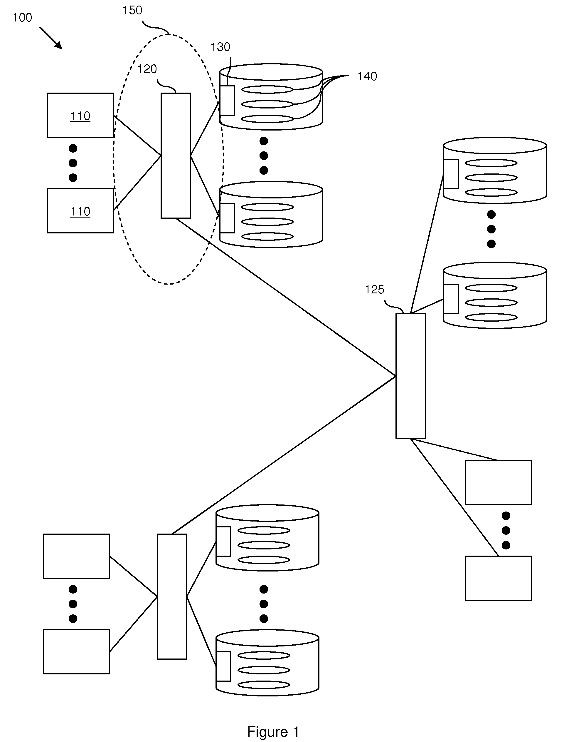 Layering serial attached small computer system interface (SAS) over ethernet