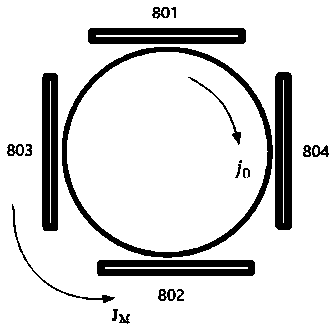 Multistage ionization rotating magnetic field acceleration spiral wave plasma source