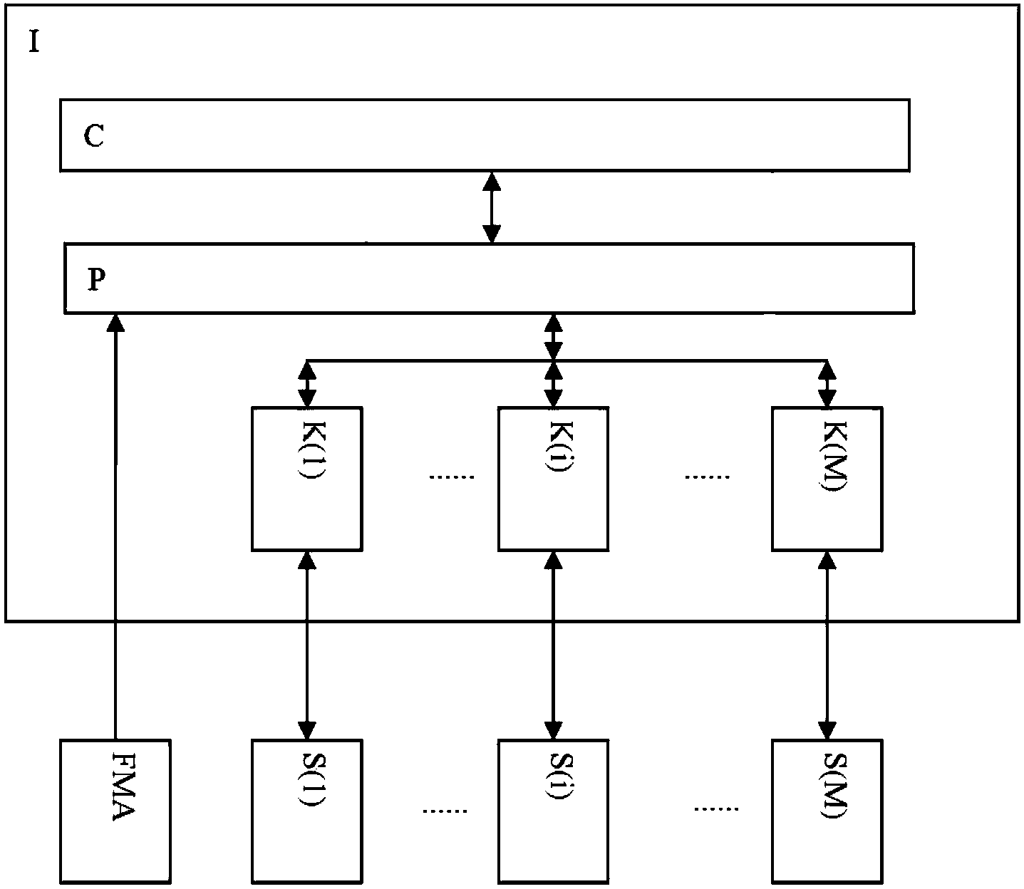 Control method and control device of multi-section tomography detection of foundation piles