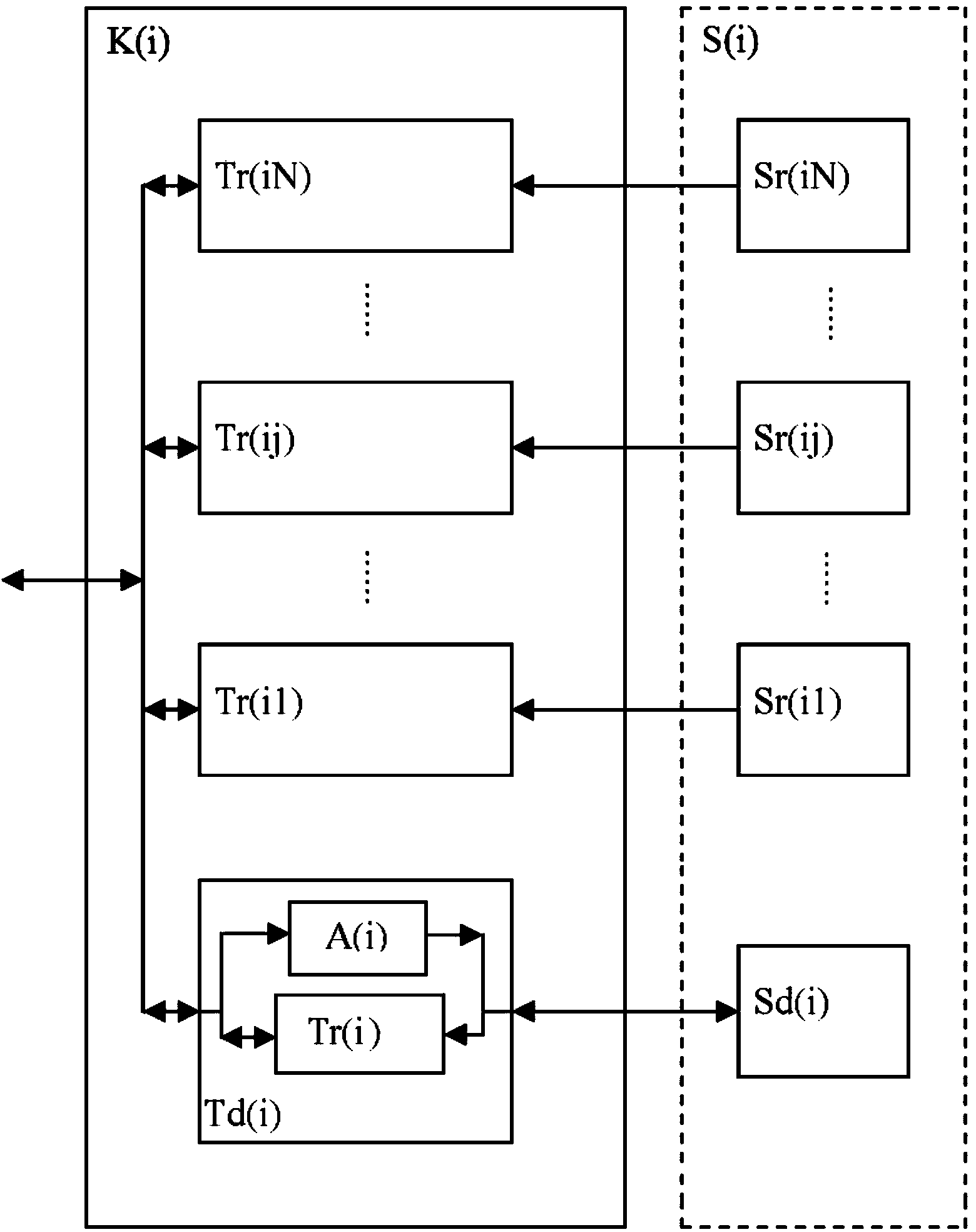 Control method and control device of multi-section tomography detection of foundation piles