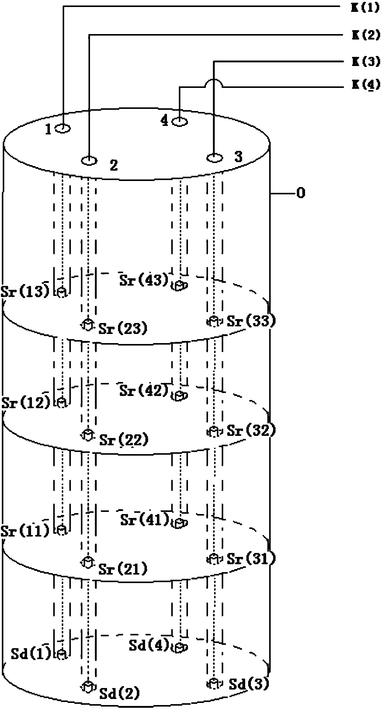 Control method and control device of multi-section tomography detection of foundation piles