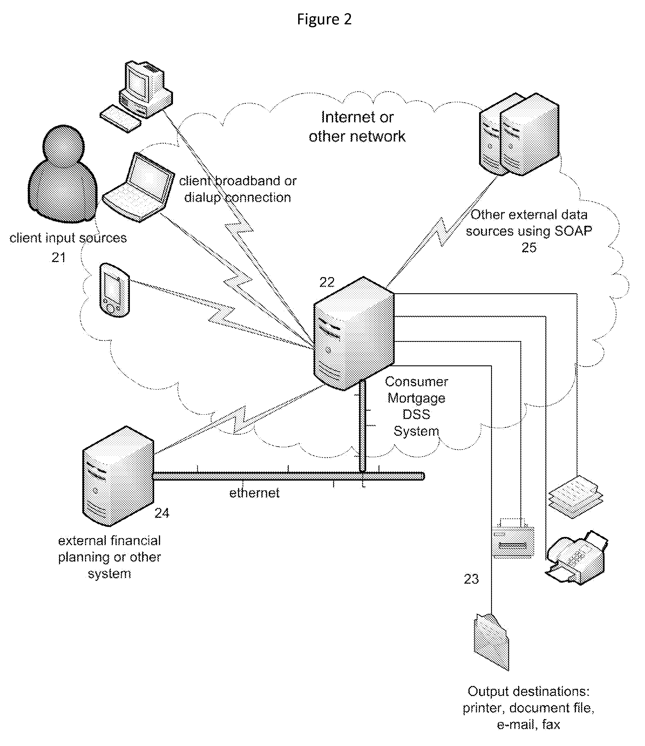 Systems and Methods for Consumer Mortgage Debt Decision Support