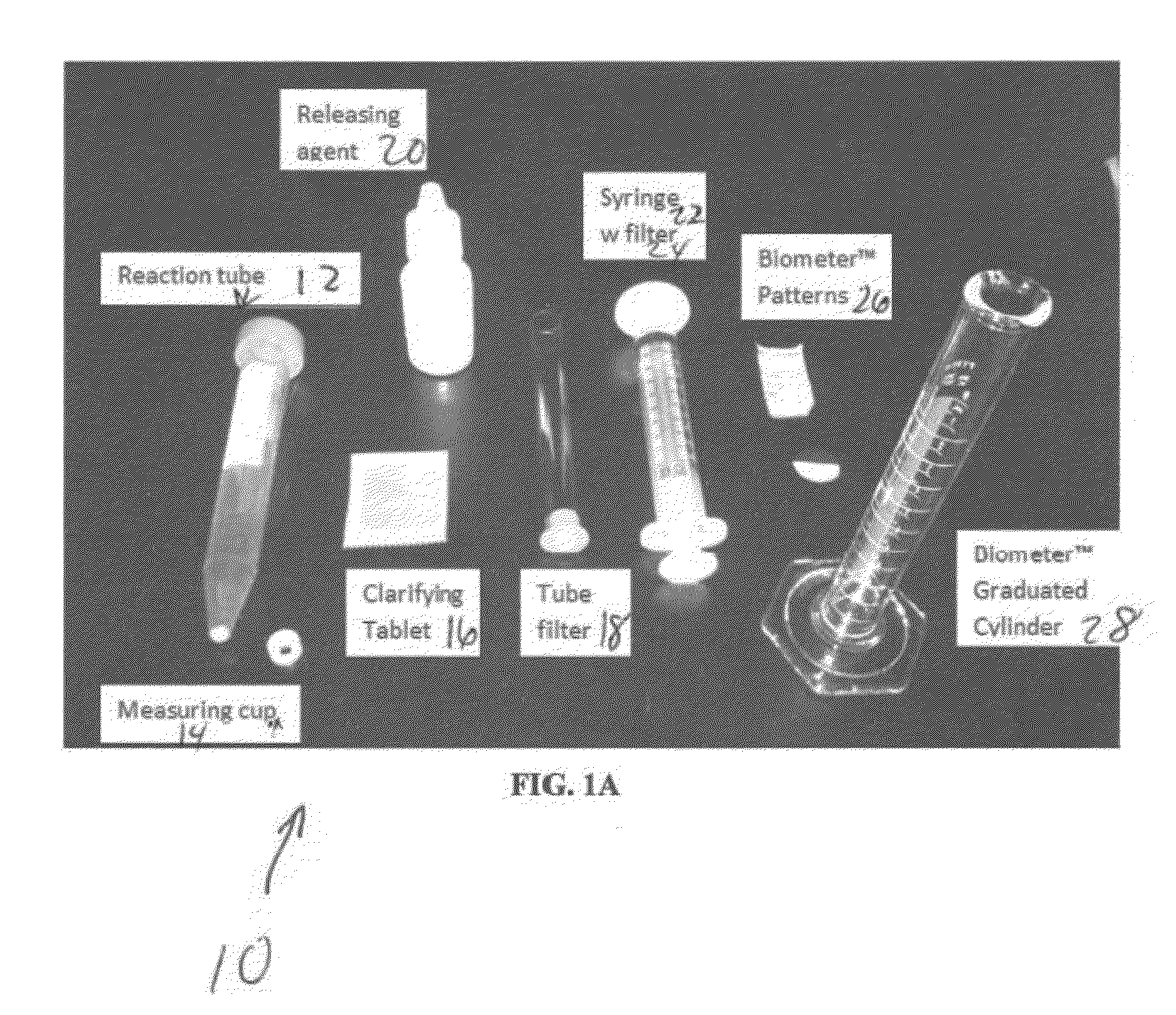 Methods and compositions for estimating soil microbial load