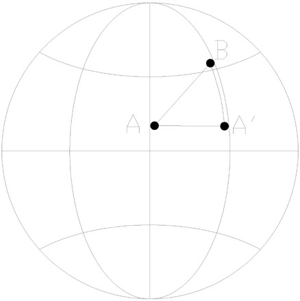 Planning method of government-enterprise transmission network based on quasi-rectangular distribution model combined with thermal map