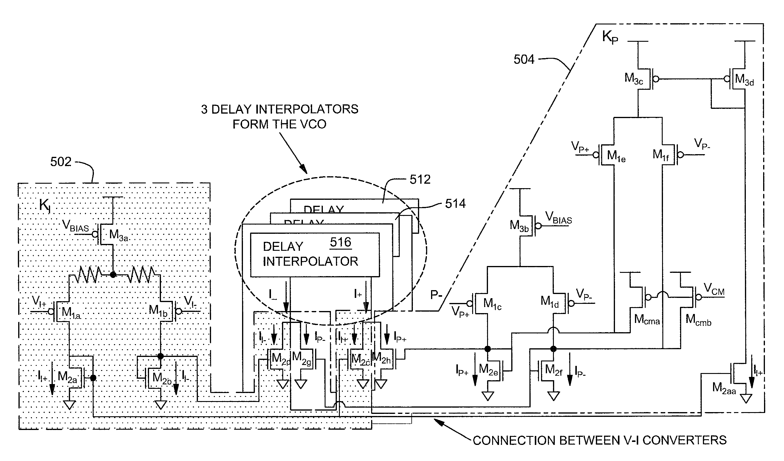 Architecture for maintaining constant voltage-controlled oscillator gain