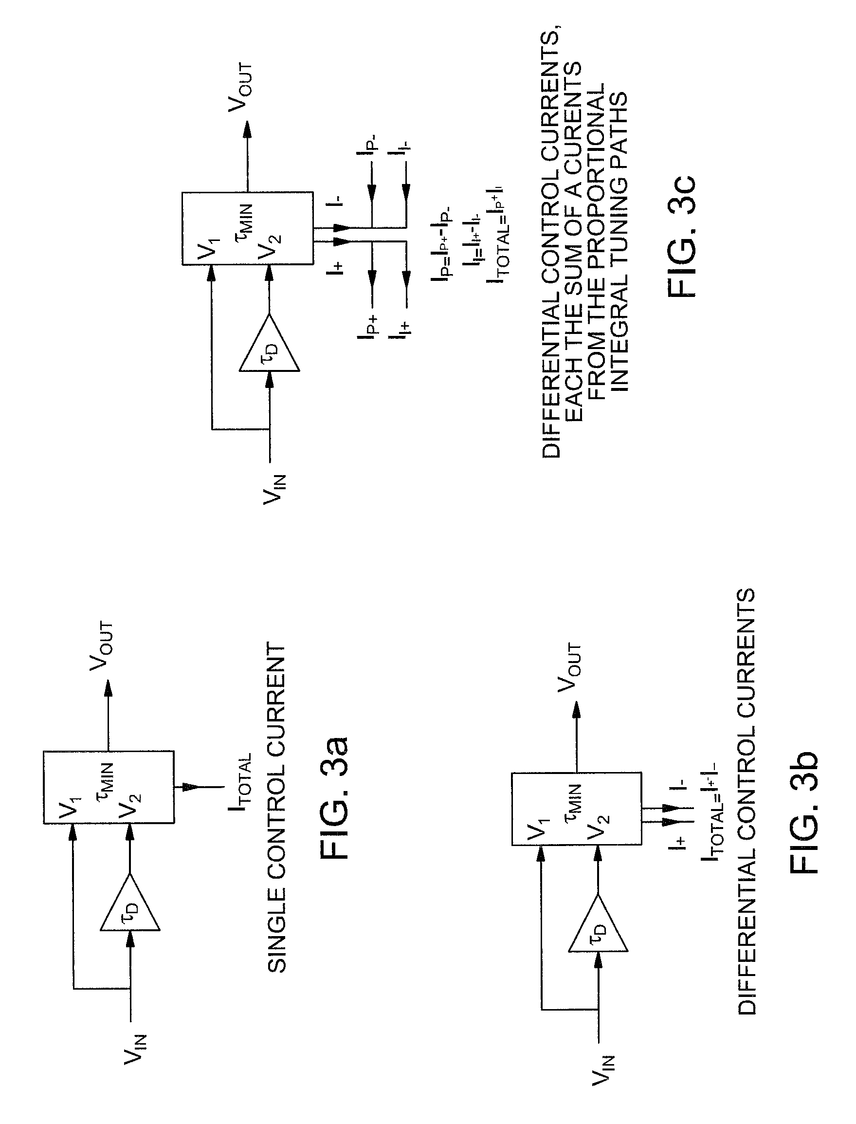 Architecture for maintaining constant voltage-controlled oscillator gain