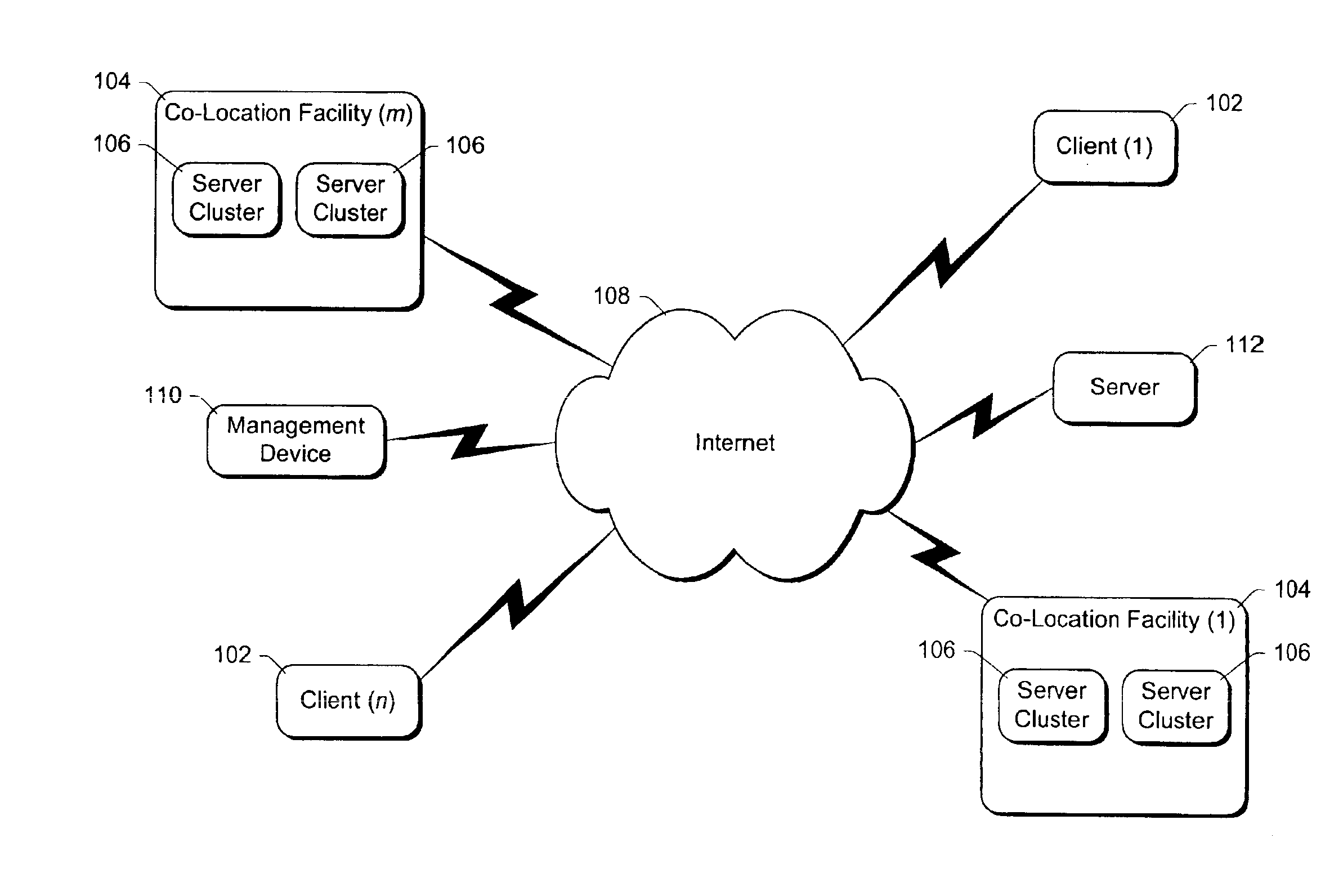 System and method for restricting data transfers and managing software components of distributed computers