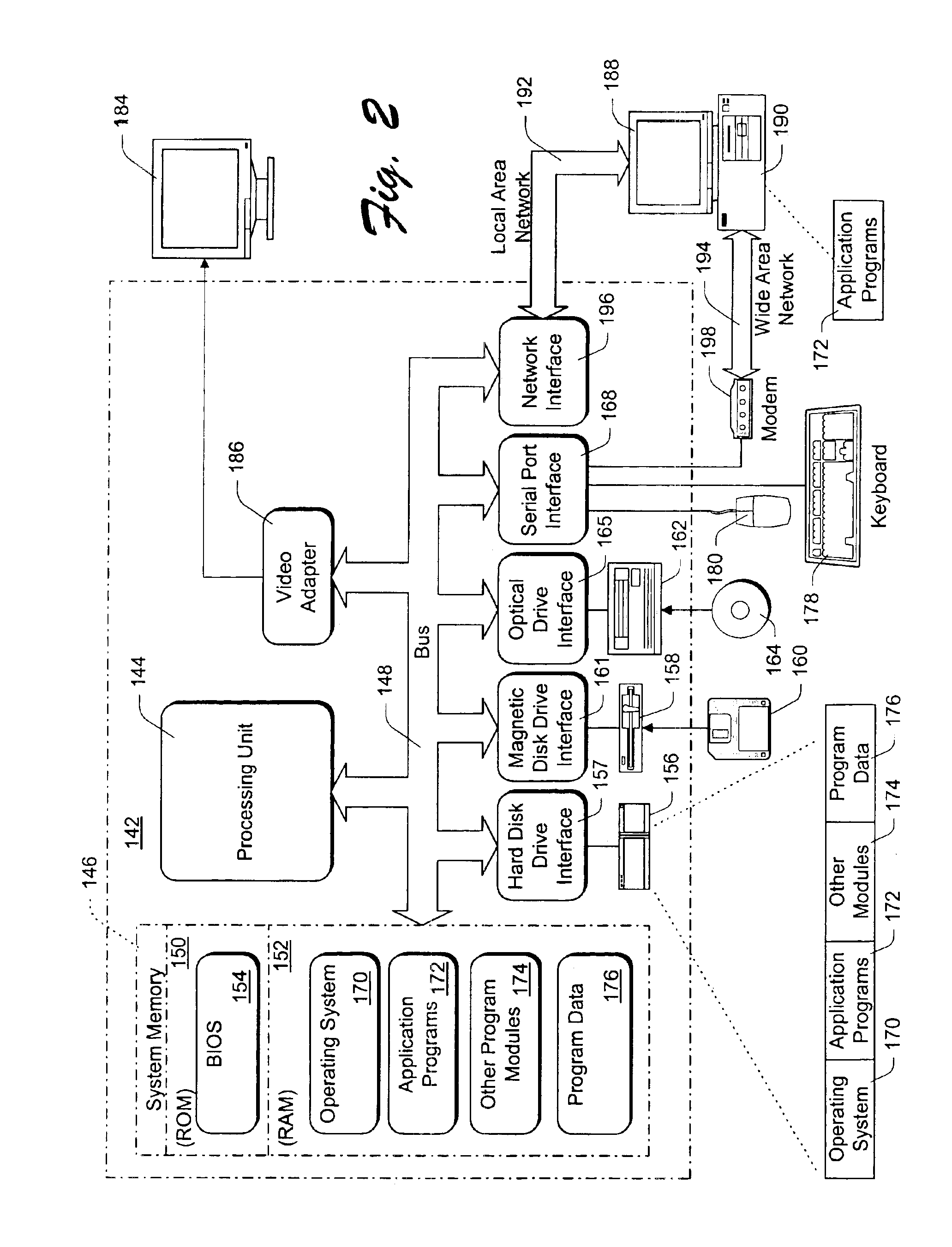 System and method for restricting data transfers and managing software components of distributed computers