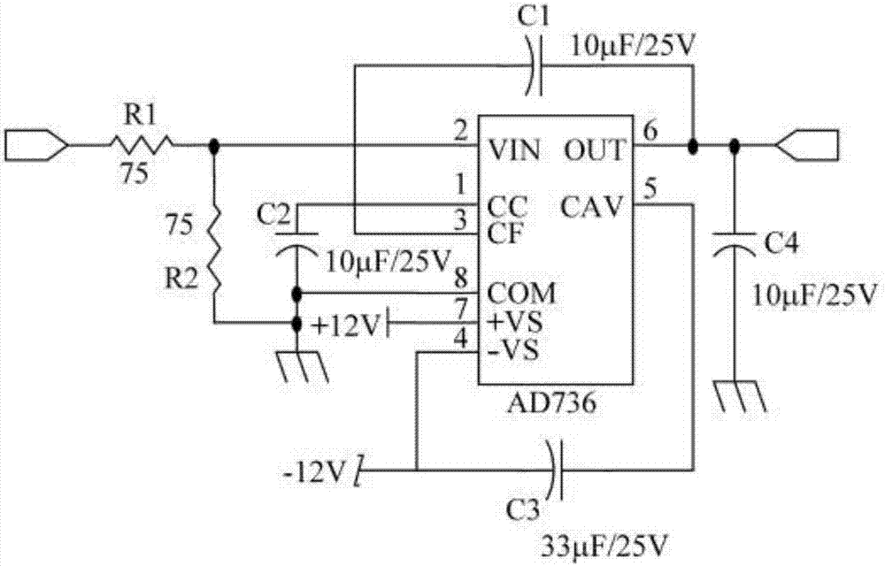 Multi-channel real-time data acquisition system