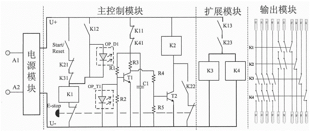 Small-sized multichannel output safety relay