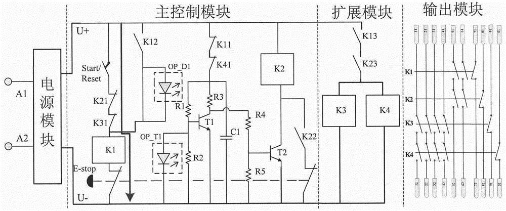 Small-sized multichannel output safety relay