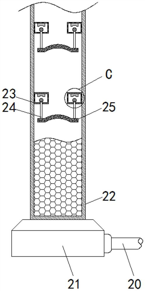 Sampling device for contaminated soil regeneration