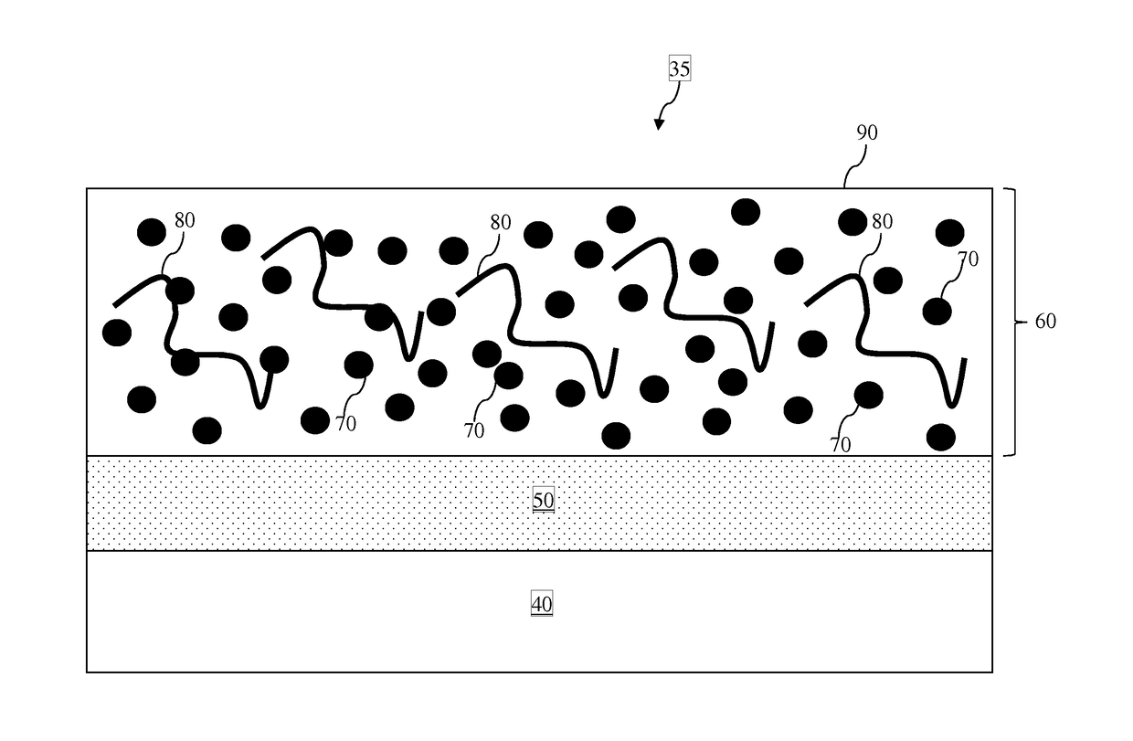 Photoresist additive for outgassing reduction and out-of-band radiation absorption