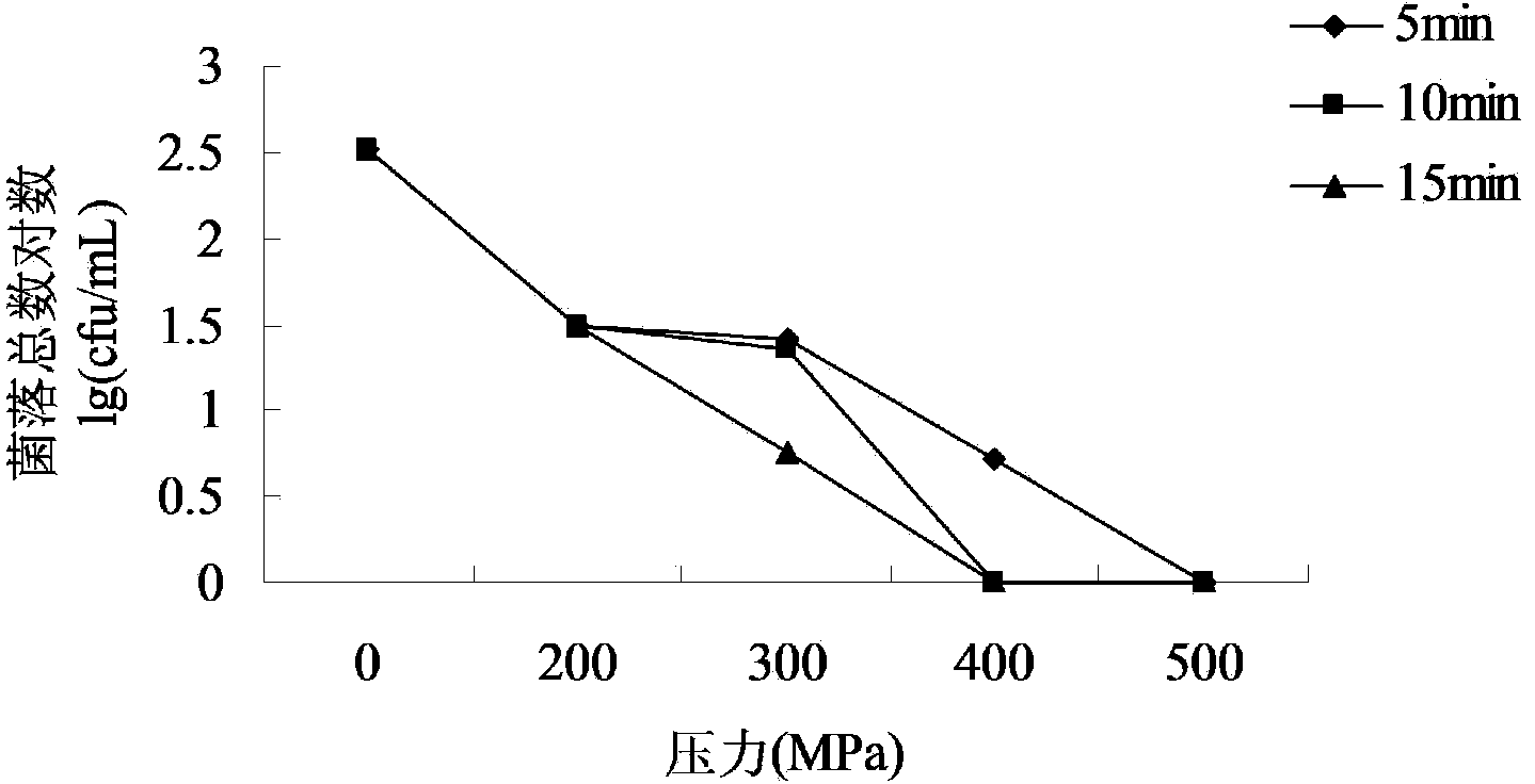 Method for preparing lucid ganoderma solid drink