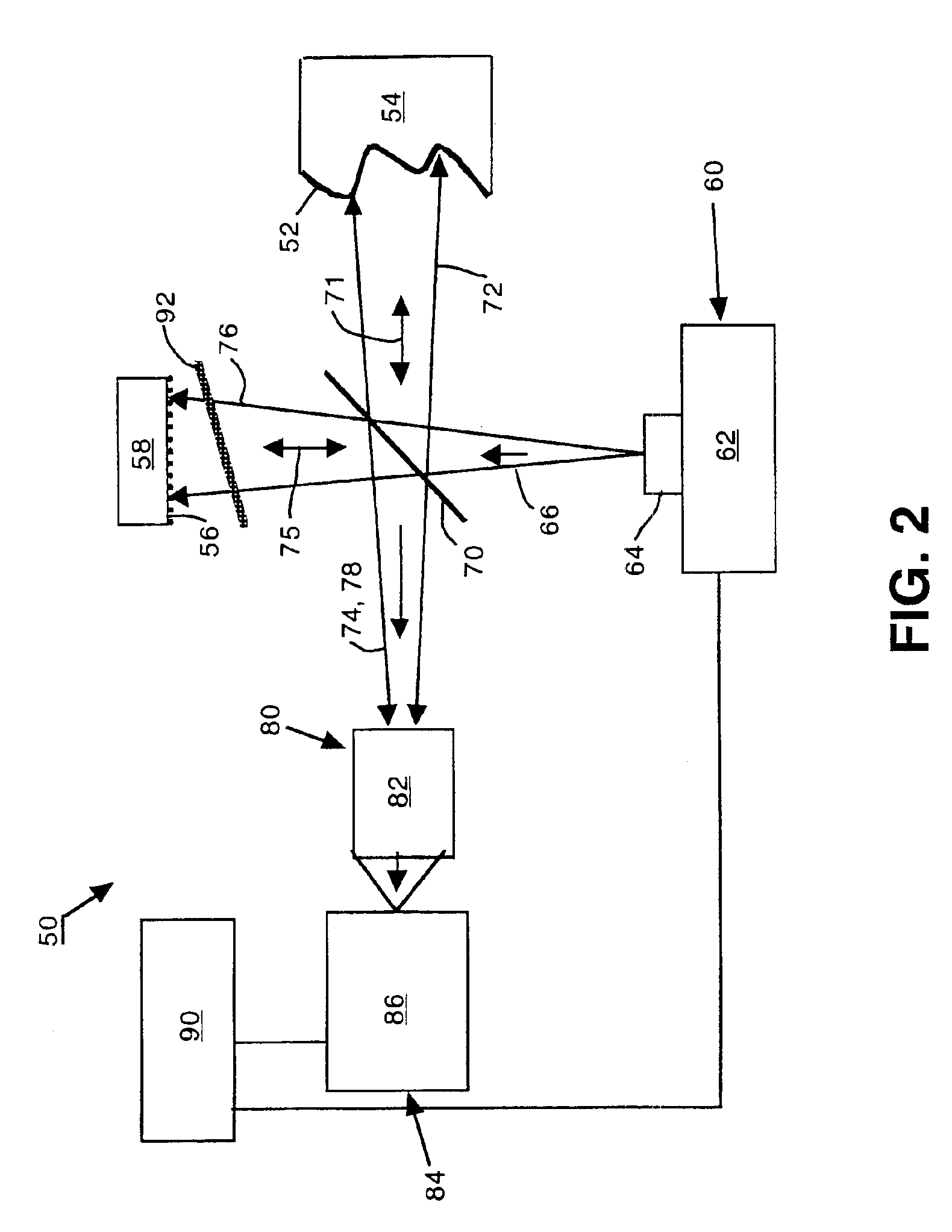 Frequency-scanning interferometer with non-specular reference surface