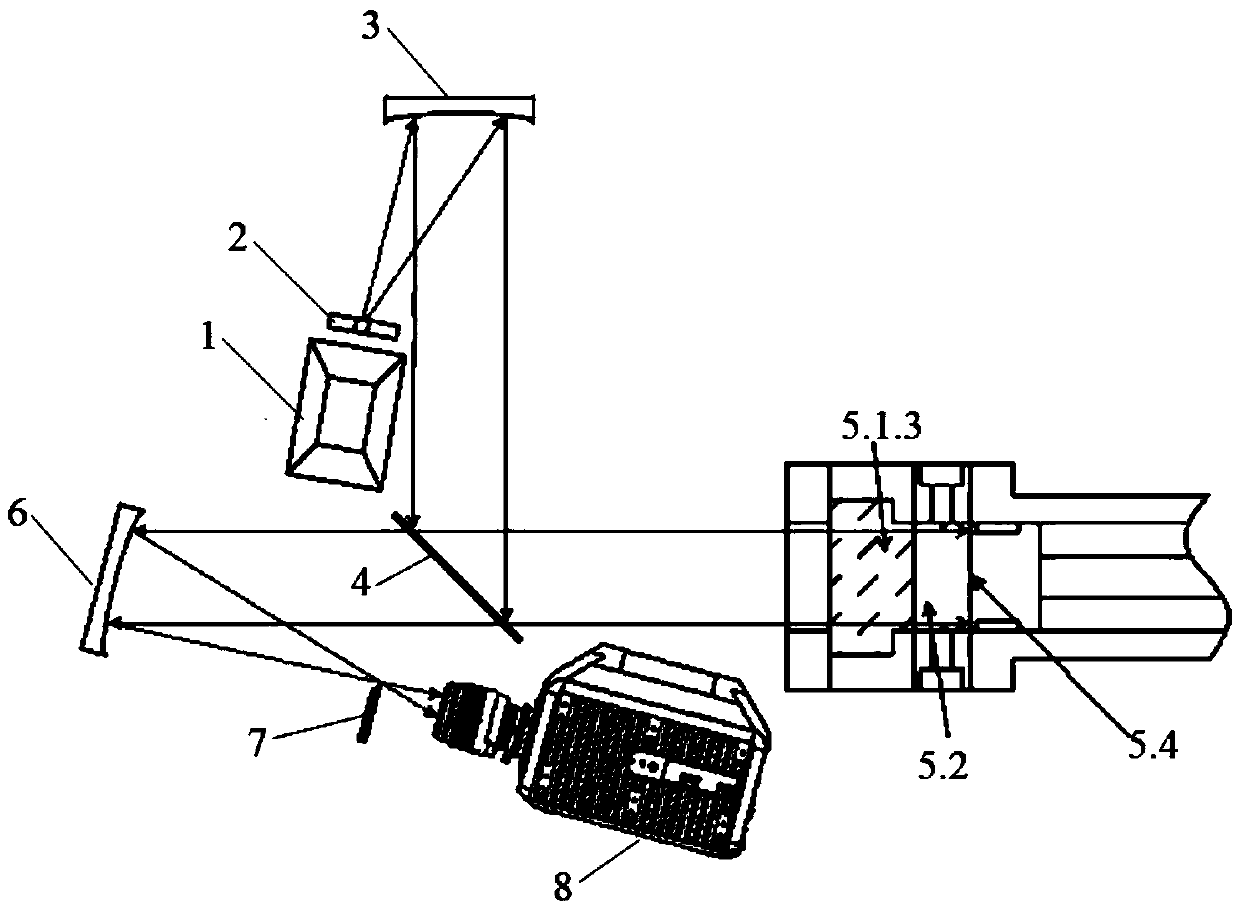 Schlieren system based on rapid compressor