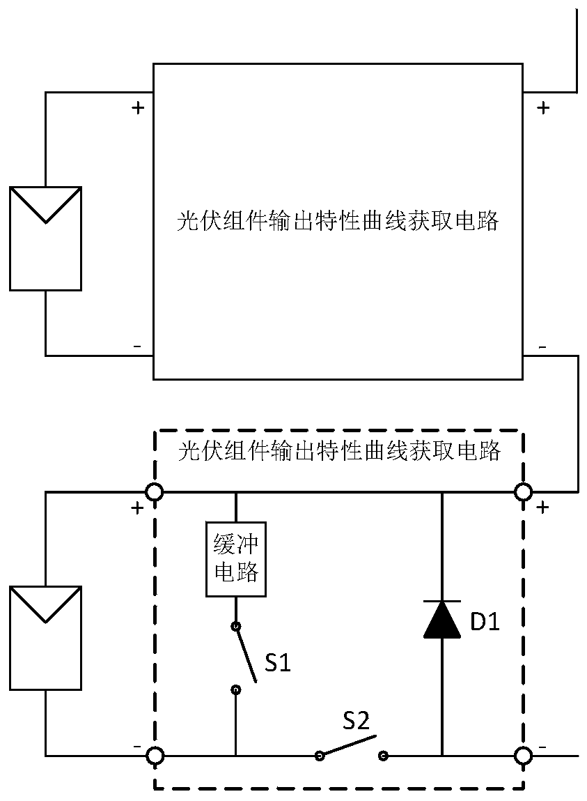 Photovoltaic module output characteristic curve acquisition circuit, method and photovoltaic power generation system