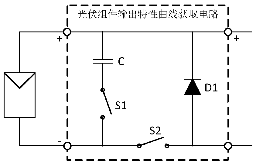 Photovoltaic module output characteristic curve acquisition circuit, method and photovoltaic power generation system