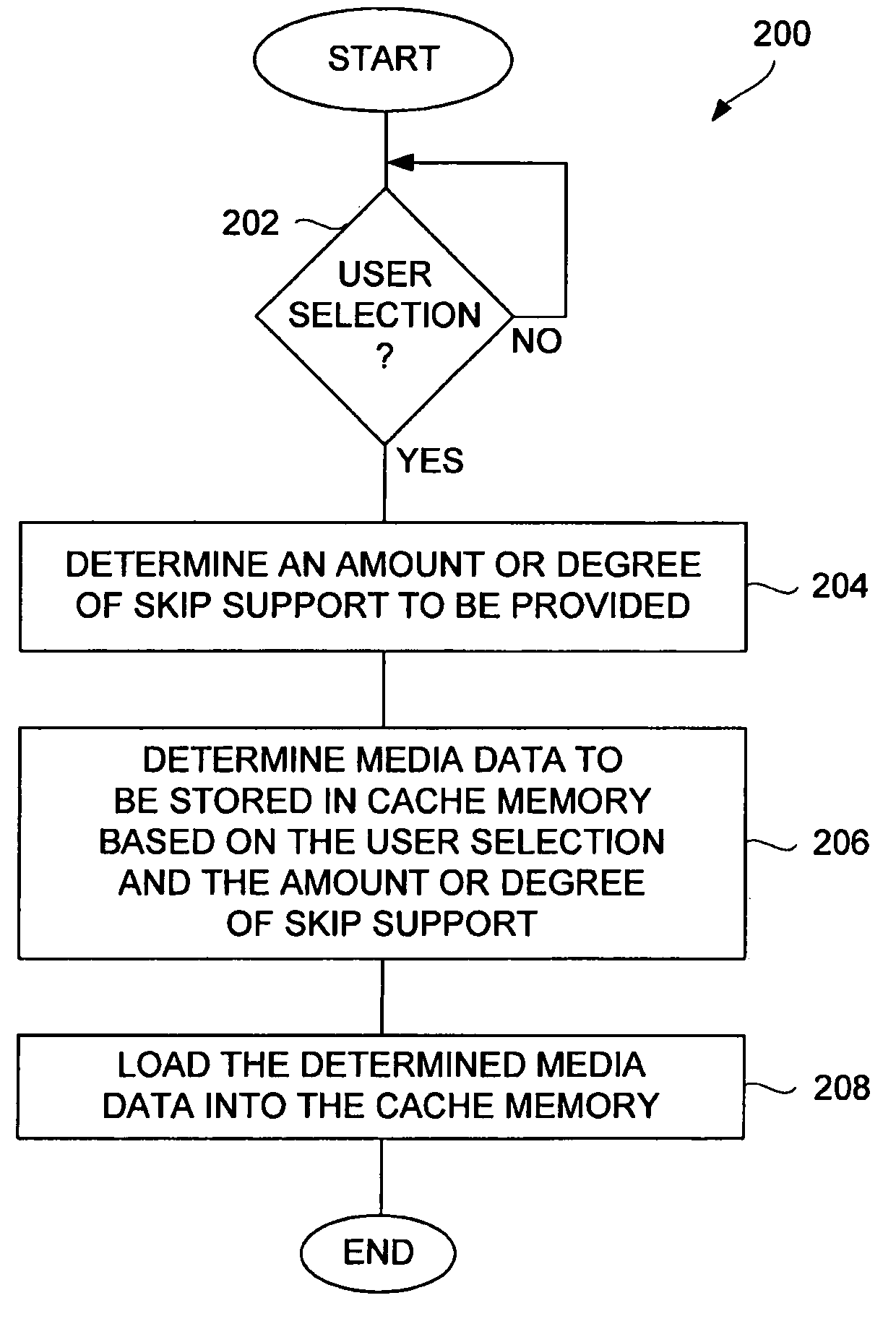 Media device with intelligent cache utilization