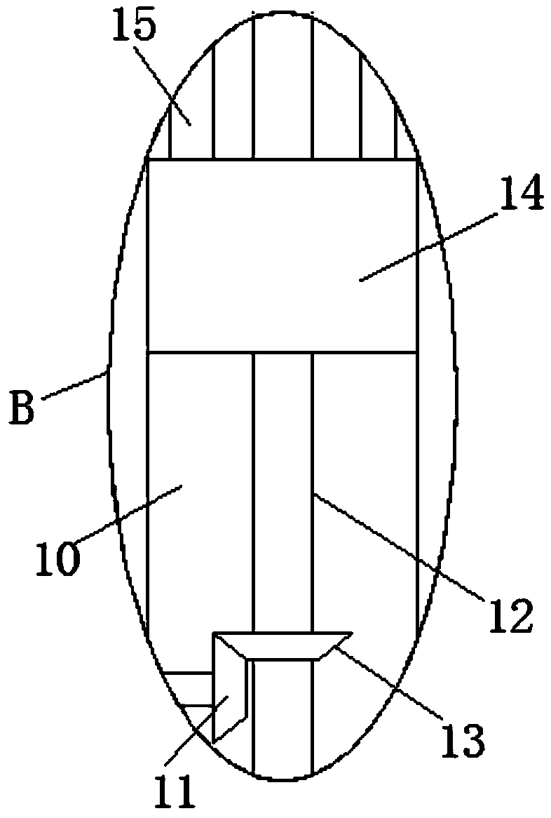 Simple device for directly detecting hepatitis B core antigen