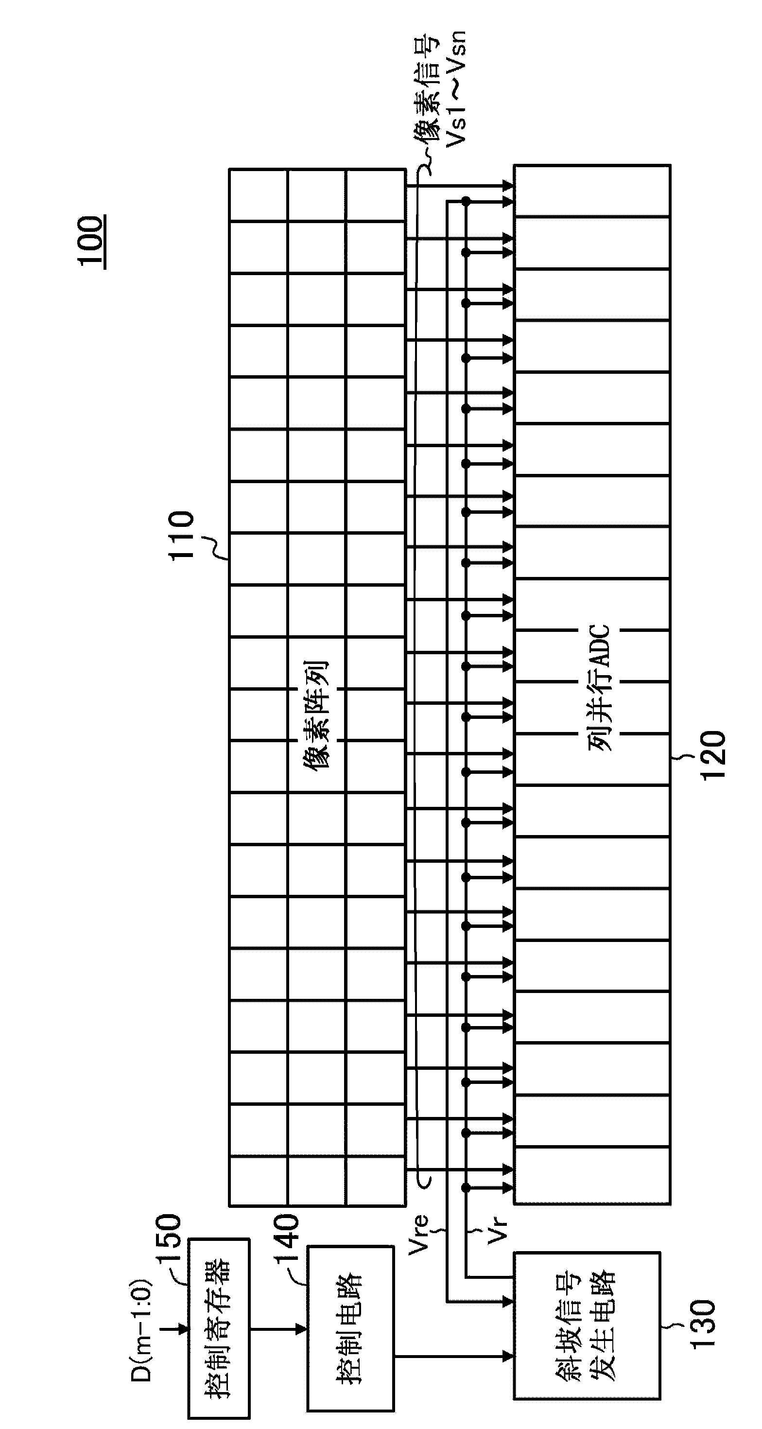 Ramp generator circuit, and image sensor and image capture device comprising same