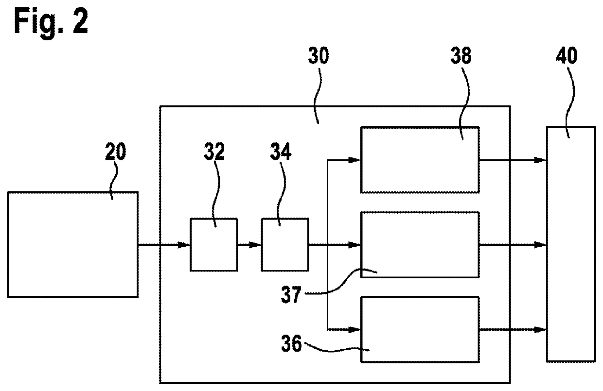 Method and management system for controlling and monitoring a plurality of battery cells in a battery pack, and battery pack