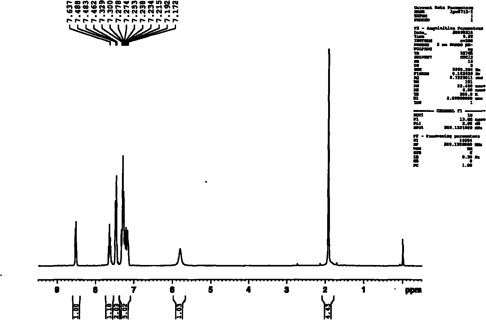 Method for synthesizing doxylamine succinate