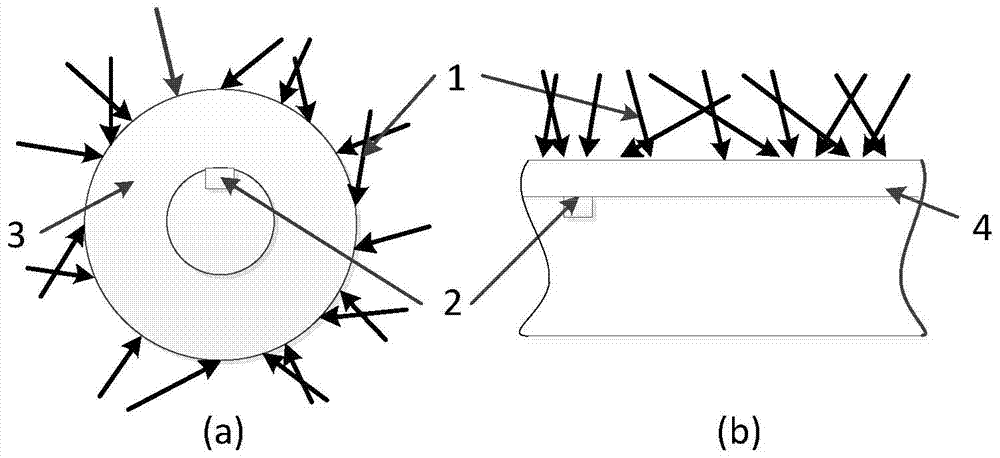 A method for estimating radiation dose rates from Earth-orbiting satellites